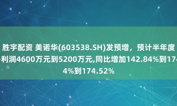 胜宇配资 美诺华(603538.SH)发预增，预计半年度归母净利润4600万元到5200万元,同比增加142.84%到174.52%